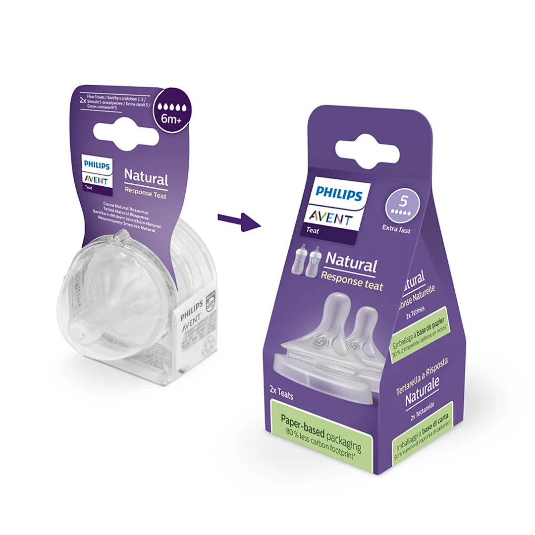 Philips Avent Natural Response Teat Extra Fast x 2s