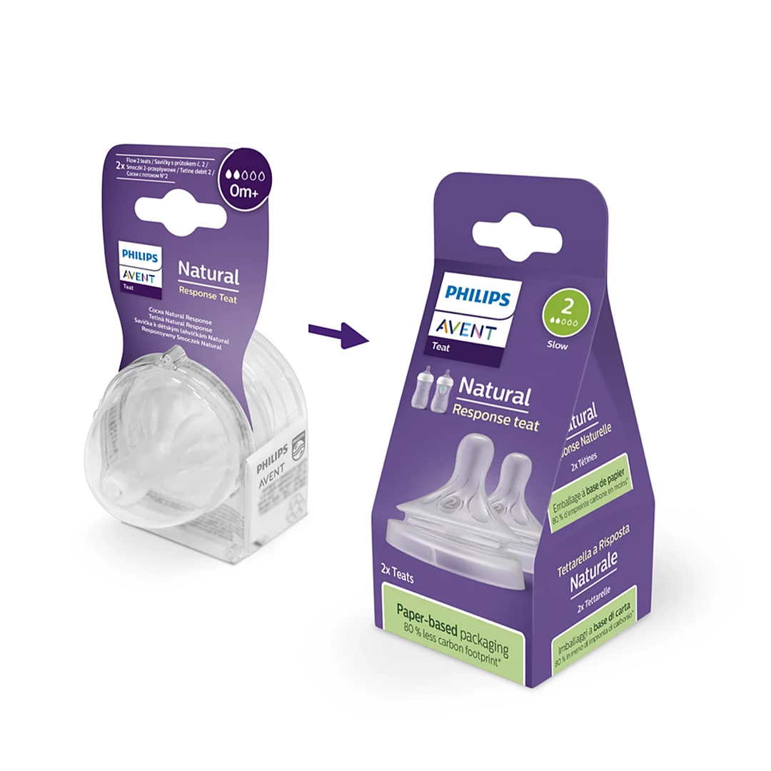 Philips Avent Natural Response Teat 0+ months x 2s
