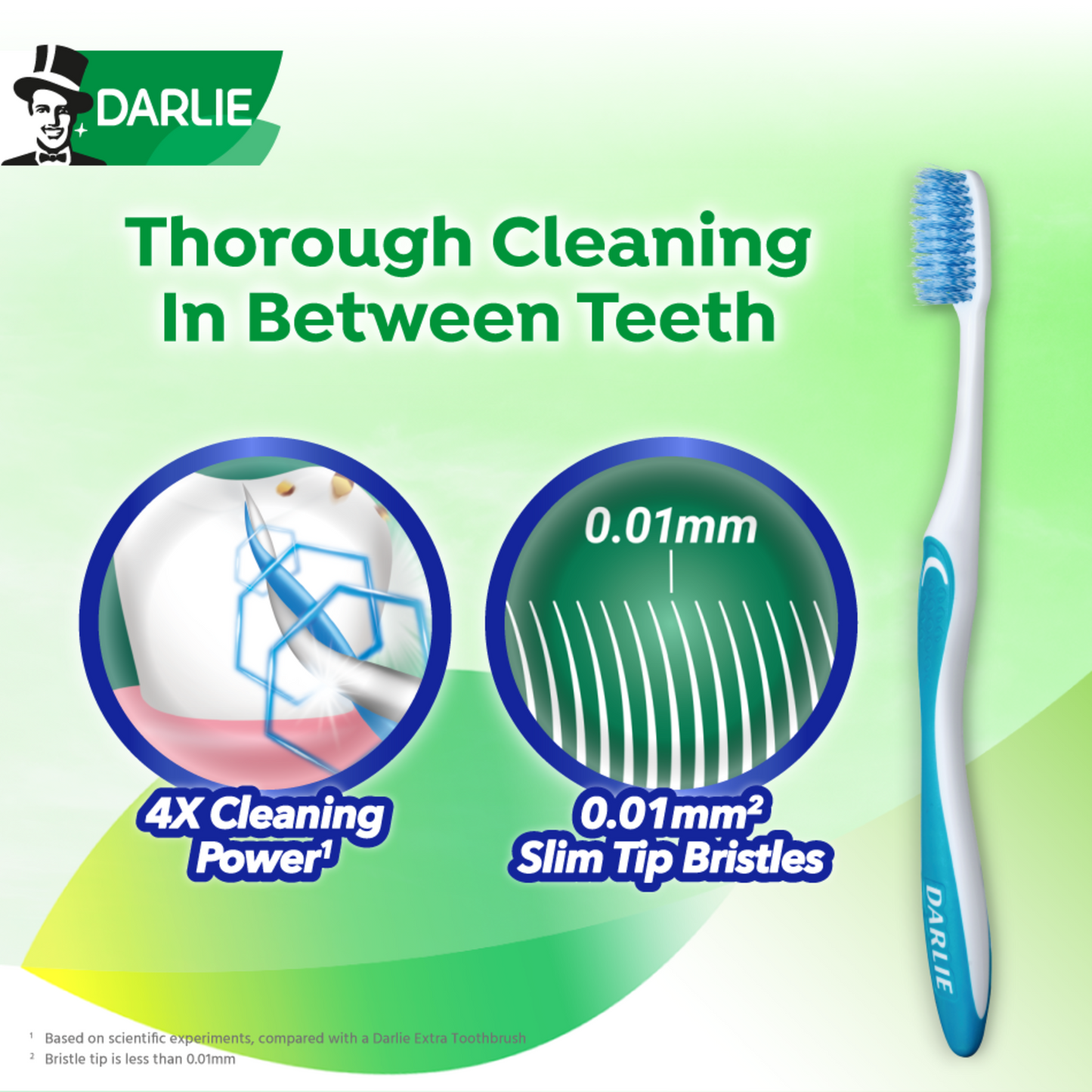 Darlie Travel Kit - All Shiny White Lime Mint Whitening Toothpaste 40g + 1s Toothbrush