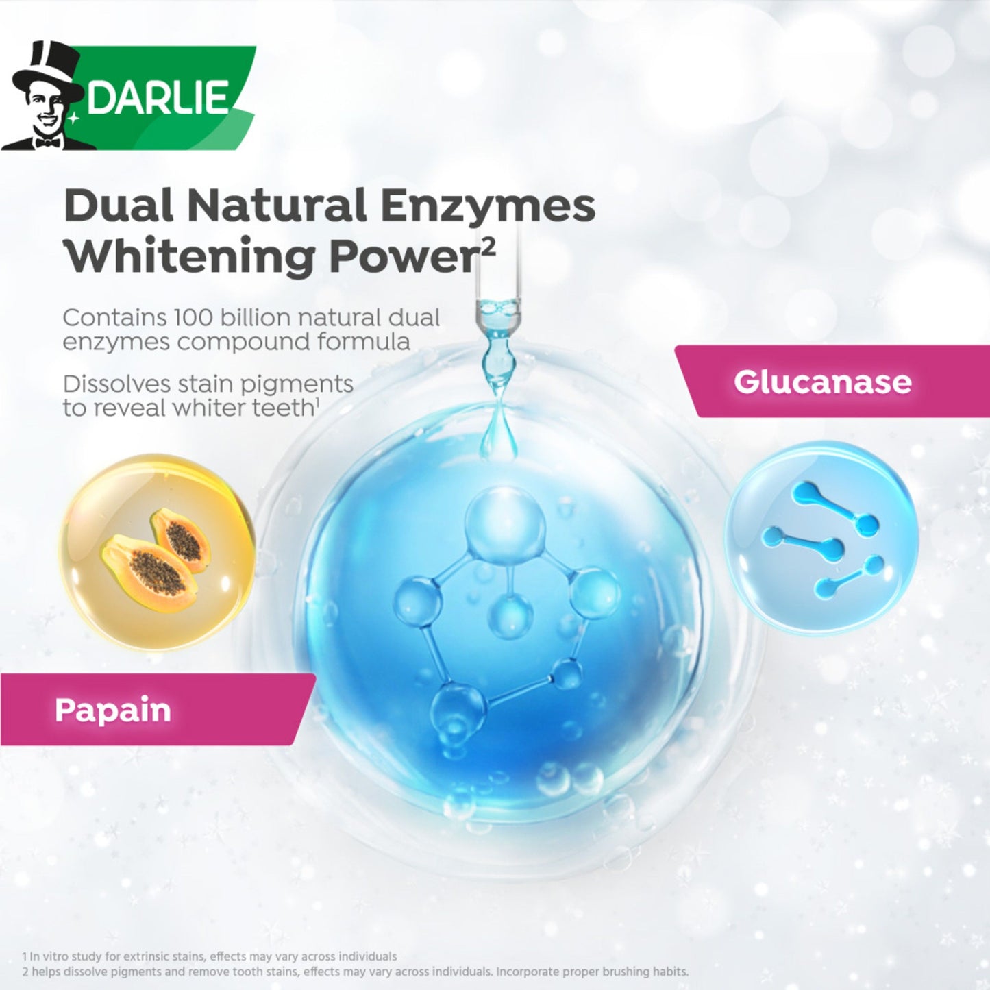 Darlie All Shiny White Supreme Enzyme Fresh Mint Toothpaste 120g