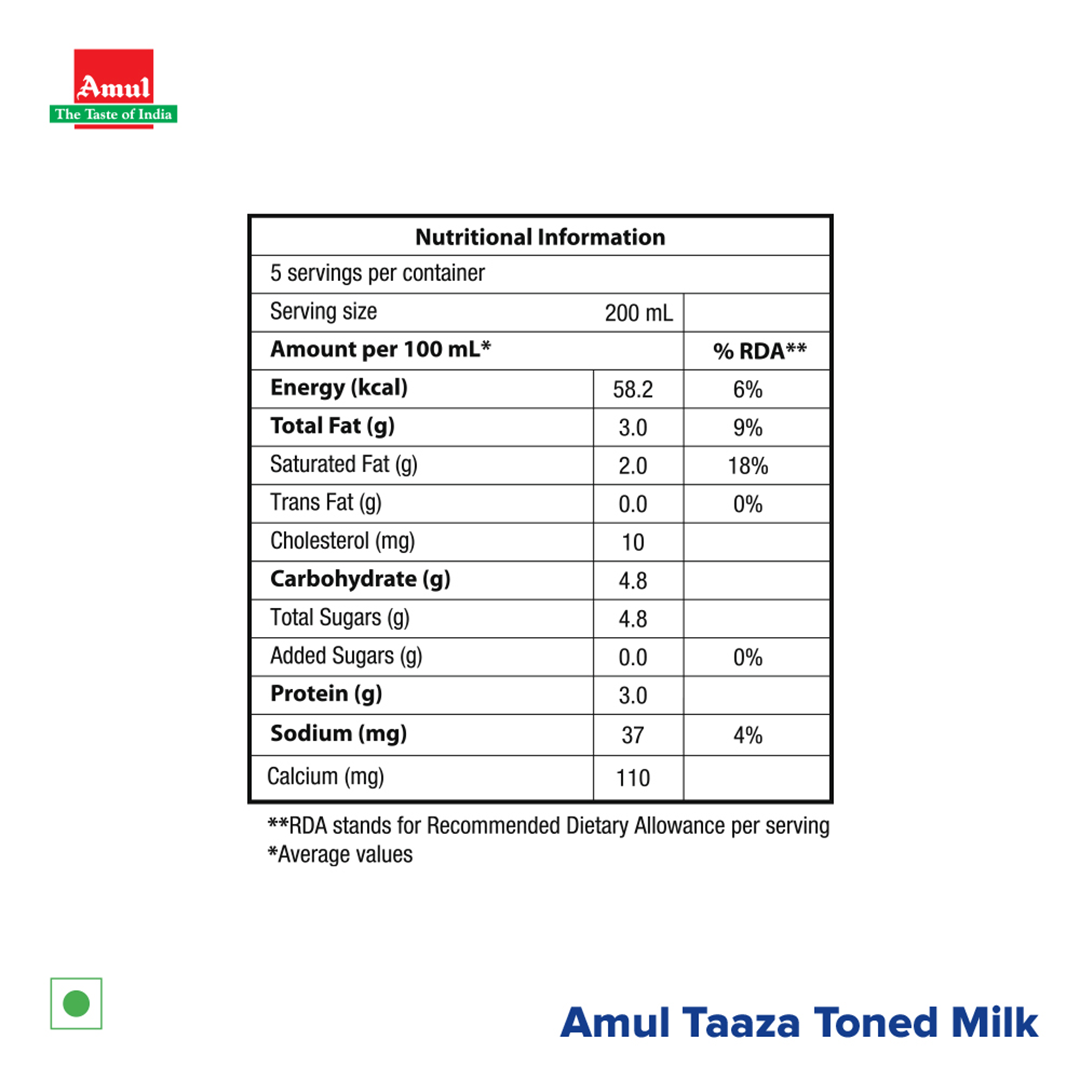 Amul Taaza Milk 1L