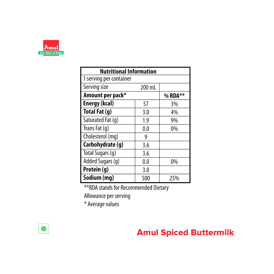 Amul Masti Spiced Buttermilk 200ml