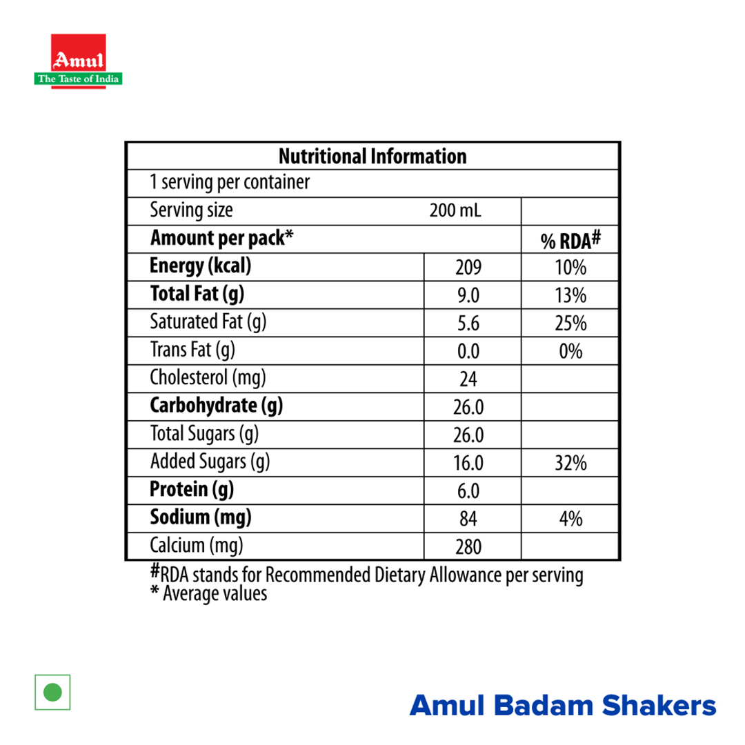 Amul Kool Badam Shakers 200ml