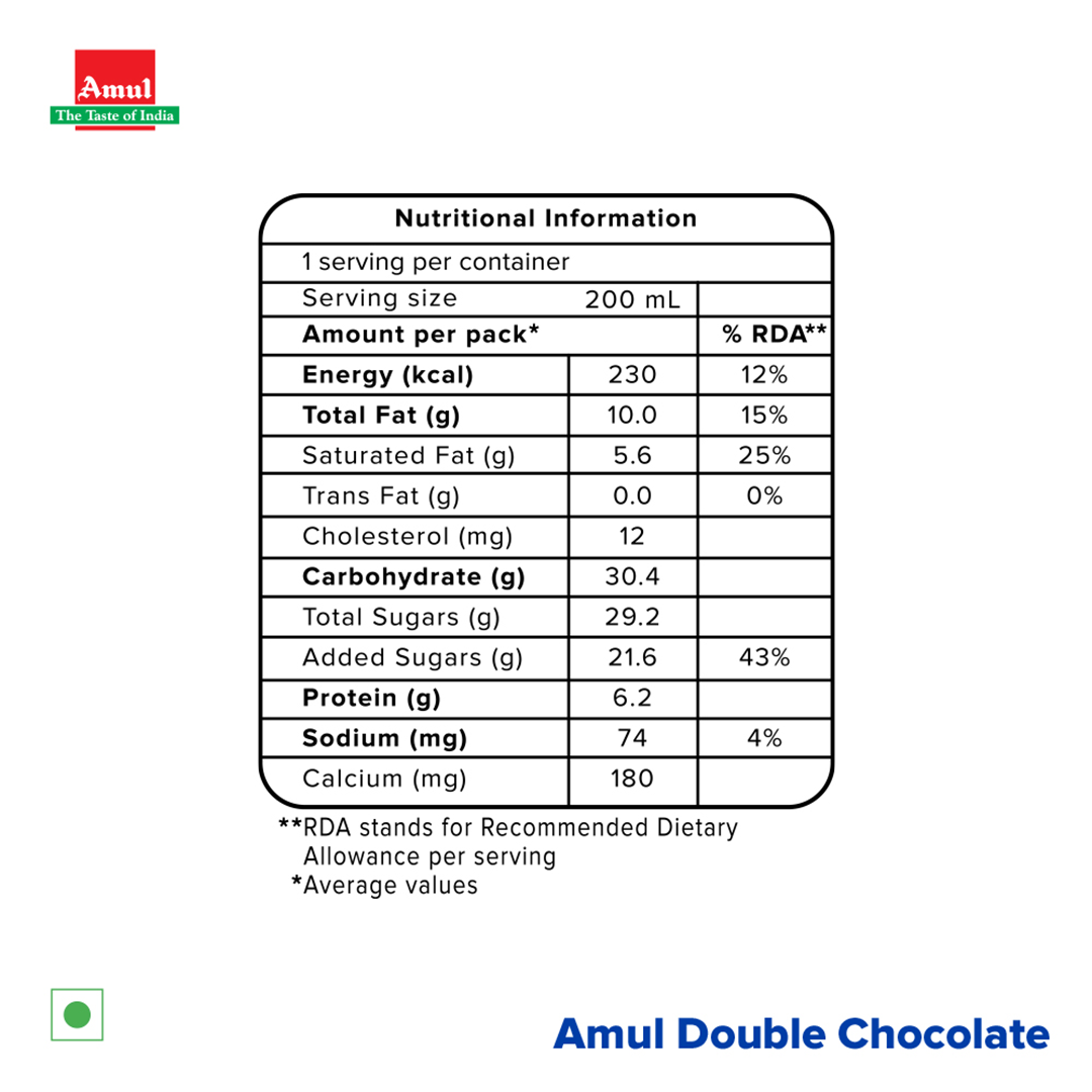 Amul Kool Koko Chocolate Flavoured Milk 200ml