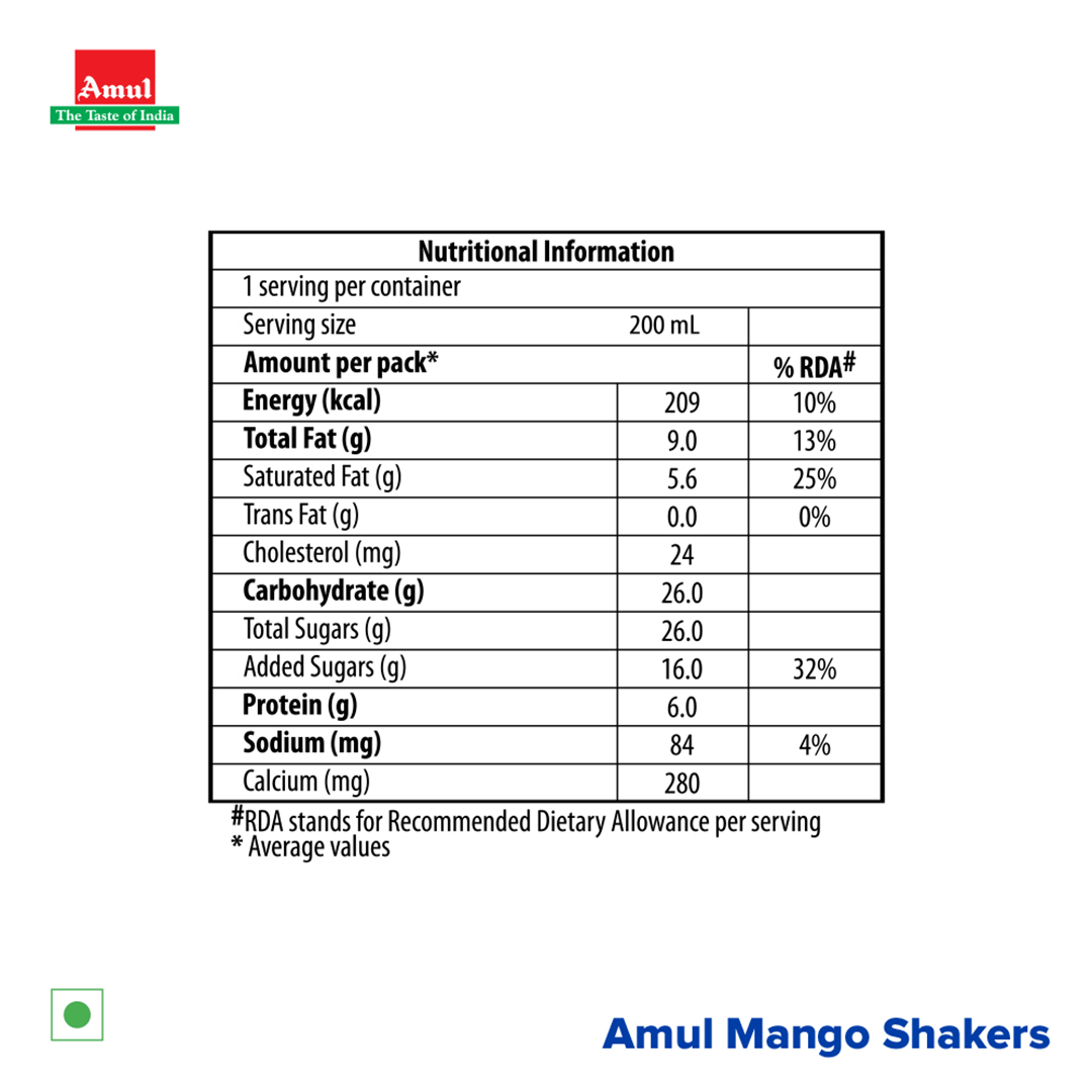 Amul Kool Mango Shakers 200ml