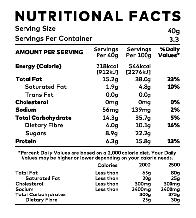 Amazin' Grace Antioxidant Berry Trail Mix 130g