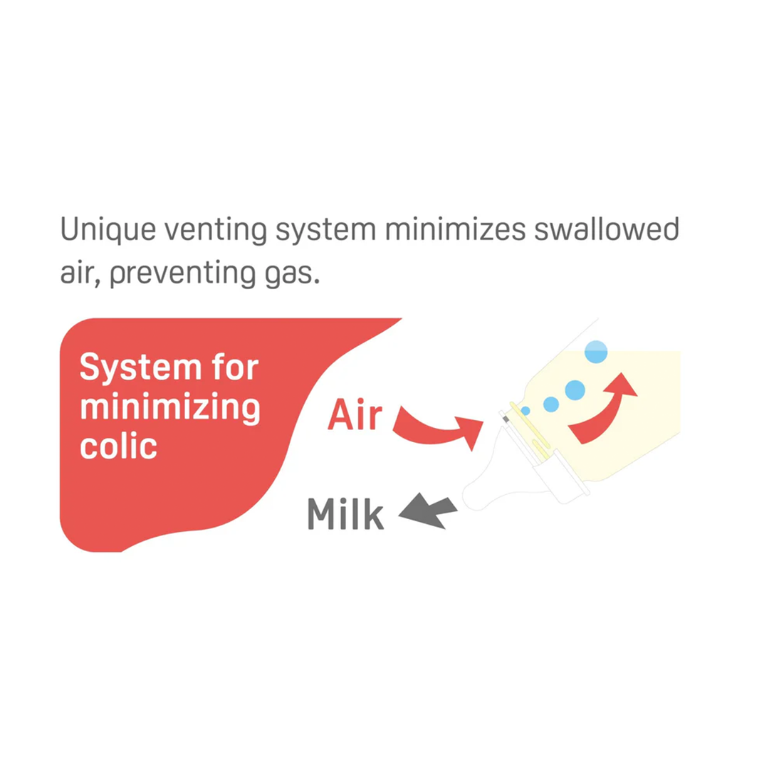 Pigeon Flexible Nursing Bottle KPP (M) 240ml