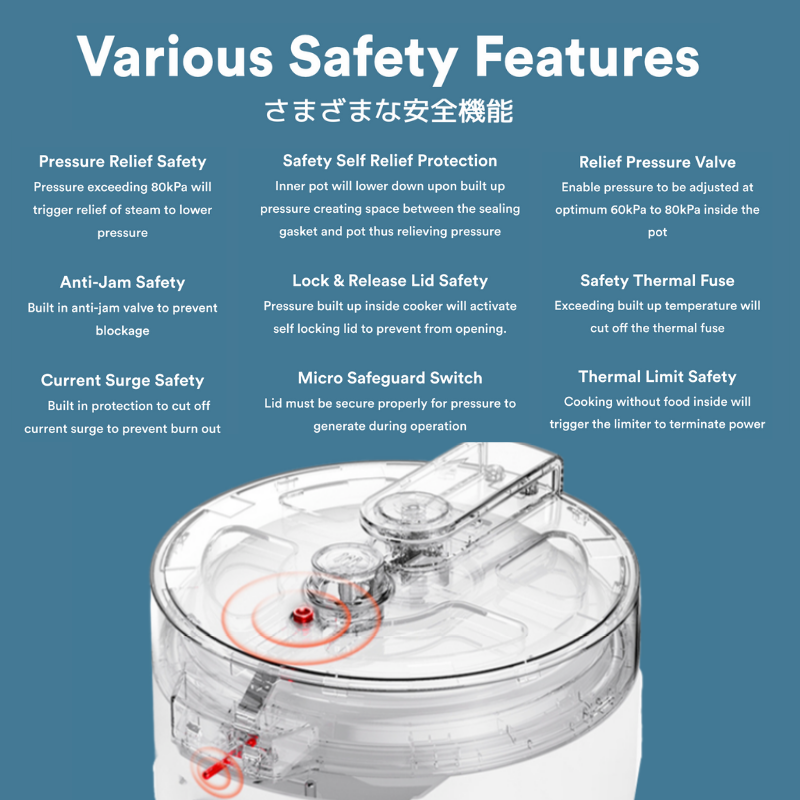 Toyomi Pressure Cooker with Duo Pot 2L PC-2001