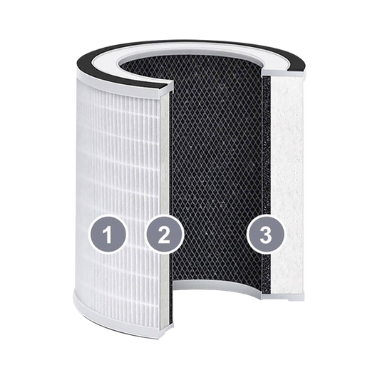 Cornell Air Purifer CAP-S01WH