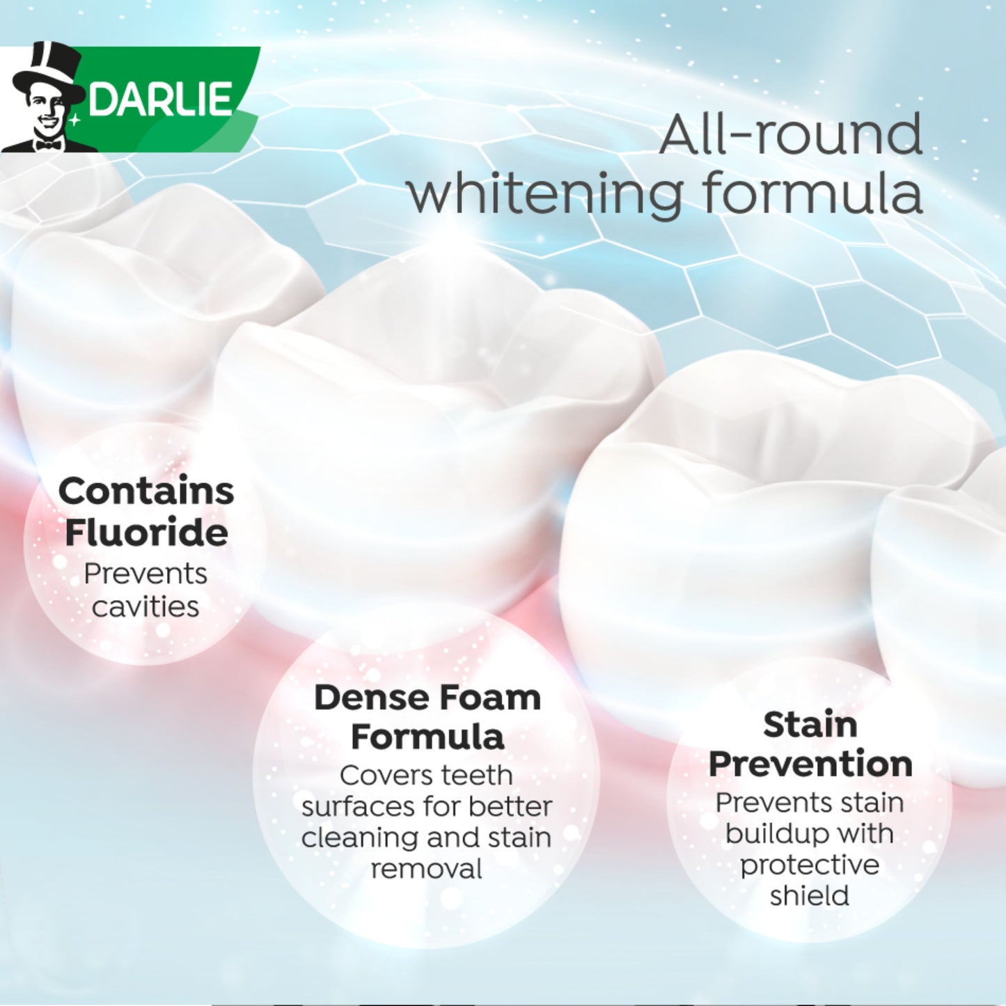 Darlie All Shiny White Whitening Toothpaste Charcoal Clean 140g